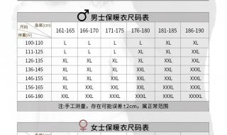 文胸执行标准 文胸的尺寸